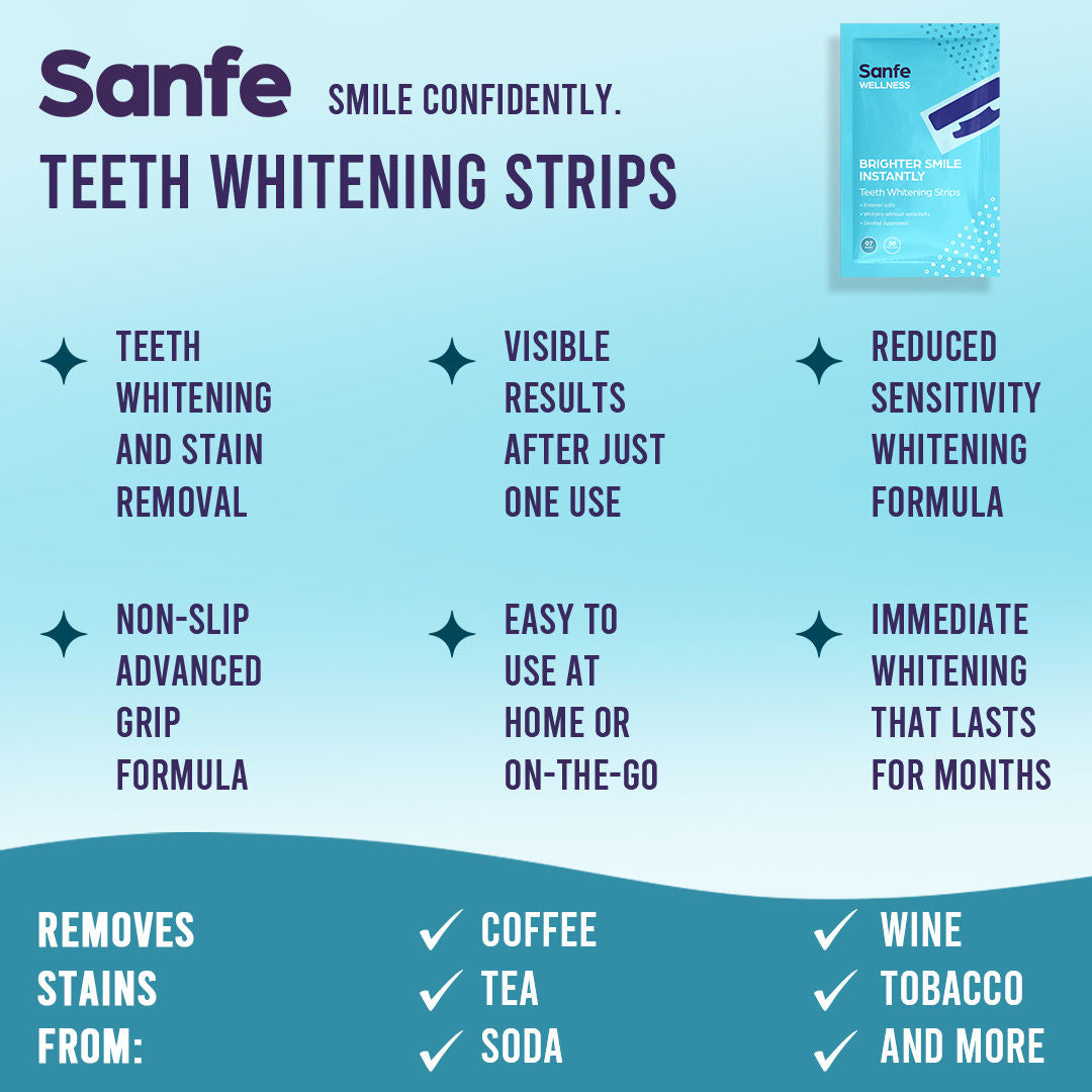 Sanfe Teeth Whitening Strips