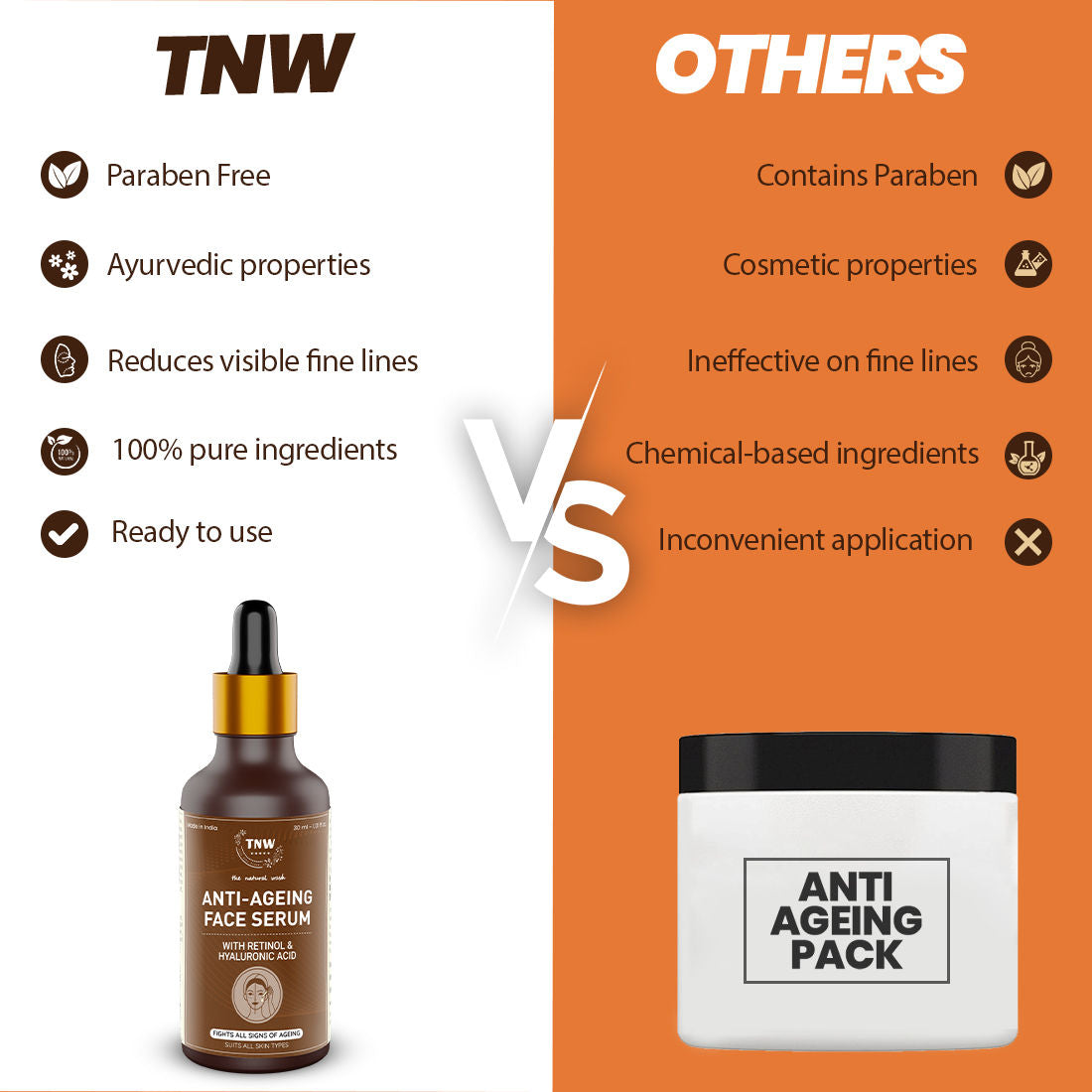 TNW The Natural Wash 0.5% Retinol Serum Anti-Ageing Face Serum For Reduce Fine Lines & Wrinkles