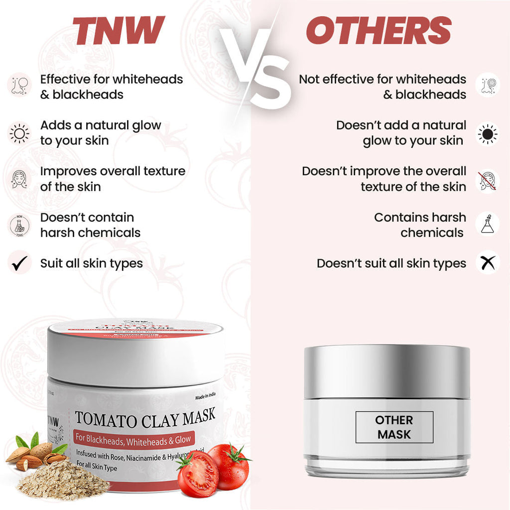 TNW The Natural Wash Tomato Clay Face Mask For Glowing Skin