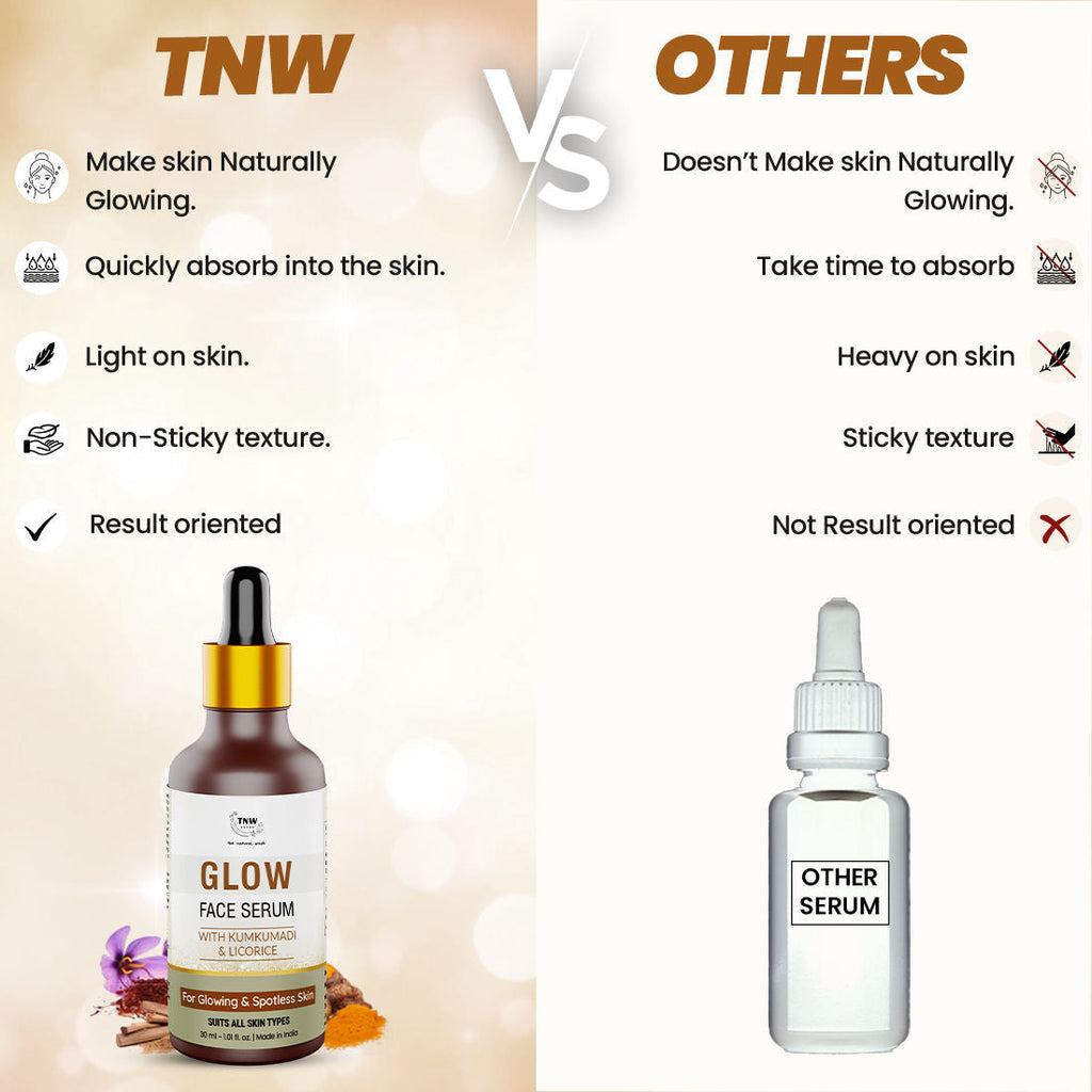 TNW The Natural Wash Kumkumadi & Licorice Glow Face Serum for Glowing & Spotless Skin