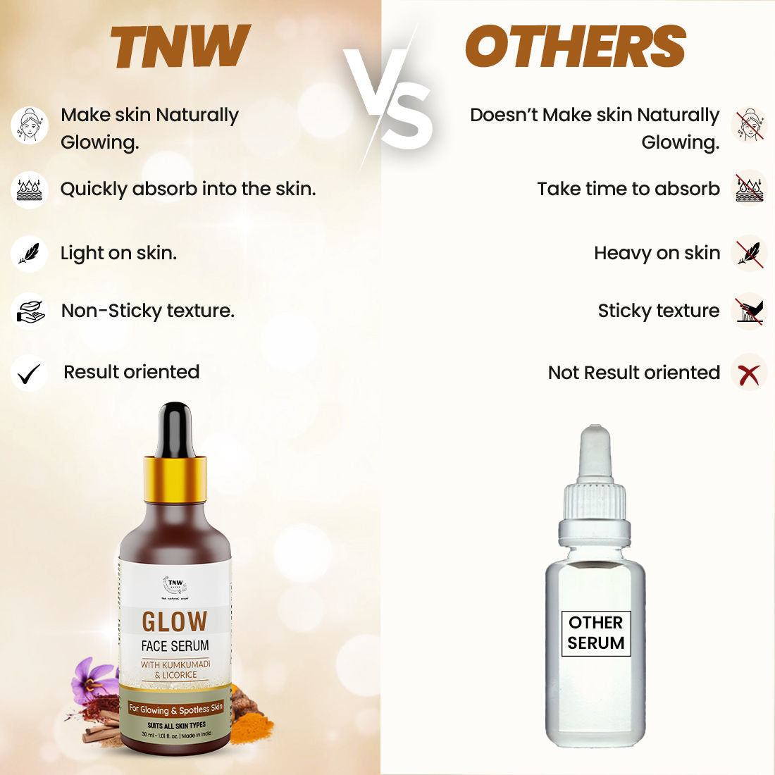 TNW The Natural Wash Kumkumadi & Licorice Glow Face Serum for Glowing & Spotless Skin