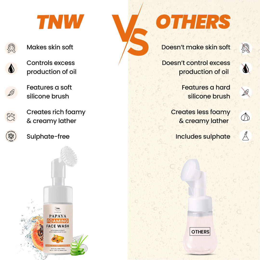 TNW The Natural Wash Papaya Foaming Face Wash for Oil Control with Witch Hazel & Lactic Acid