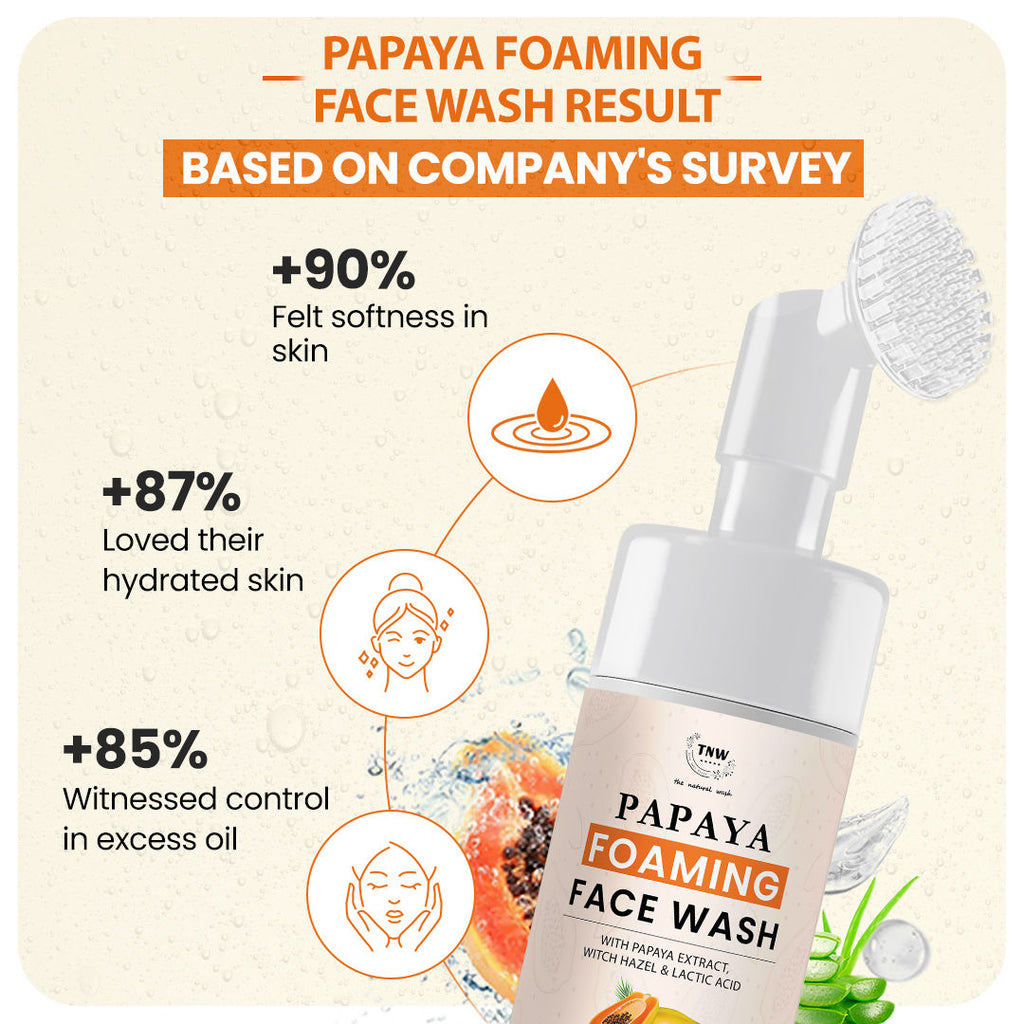TNW The Natural Wash Papaya Foaming Face Wash for Oil Control with Witch Hazel & Lactic Acid