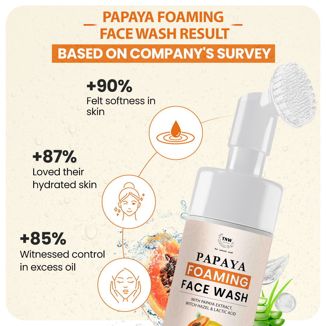 TNW The Natural Wash Papaya Foaming Face Wash for Oil Control with Witch Hazel & Lactic Acid