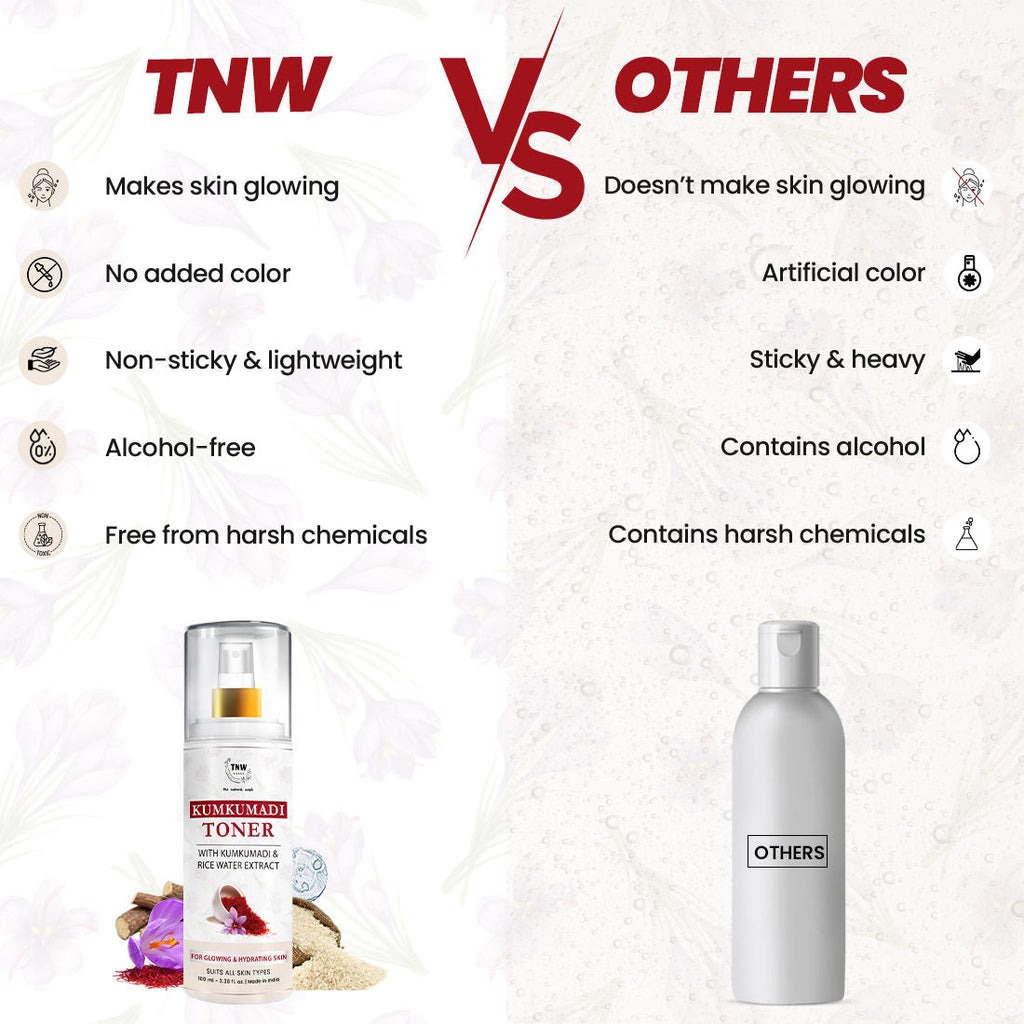 TNW The Natural Wash Kumkumadi Toner With Kumkumadi & Rice Water Extract For Glowing & Hydrating Skin