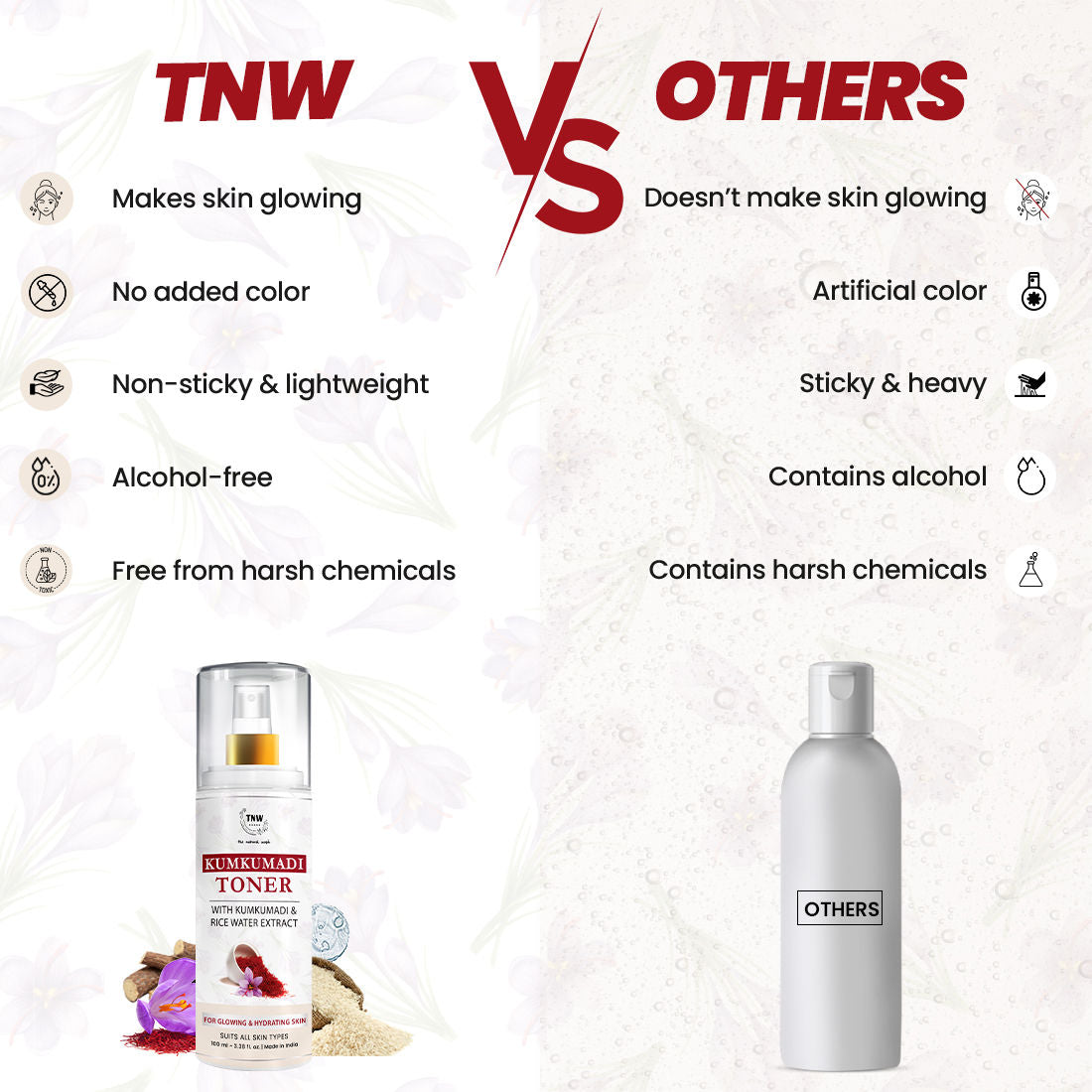 TNW The Natural Wash Kumkumadi Toner With Kumkumadi & Rice Water Extract For Glowing & Hydrating Skin