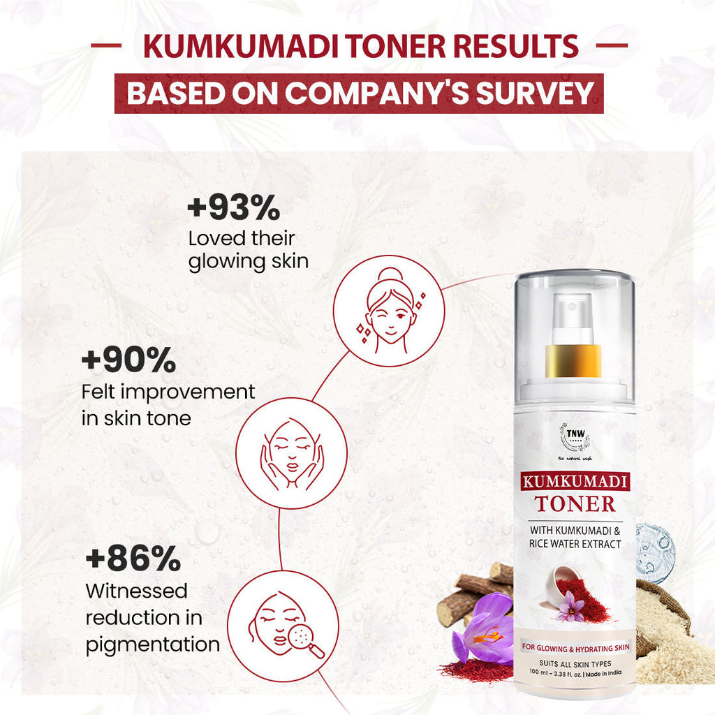 TNW The Natural Wash Kumkumadi Toner With Kumkumadi & Rice Water Extract For Glowing & Hydrating Skin