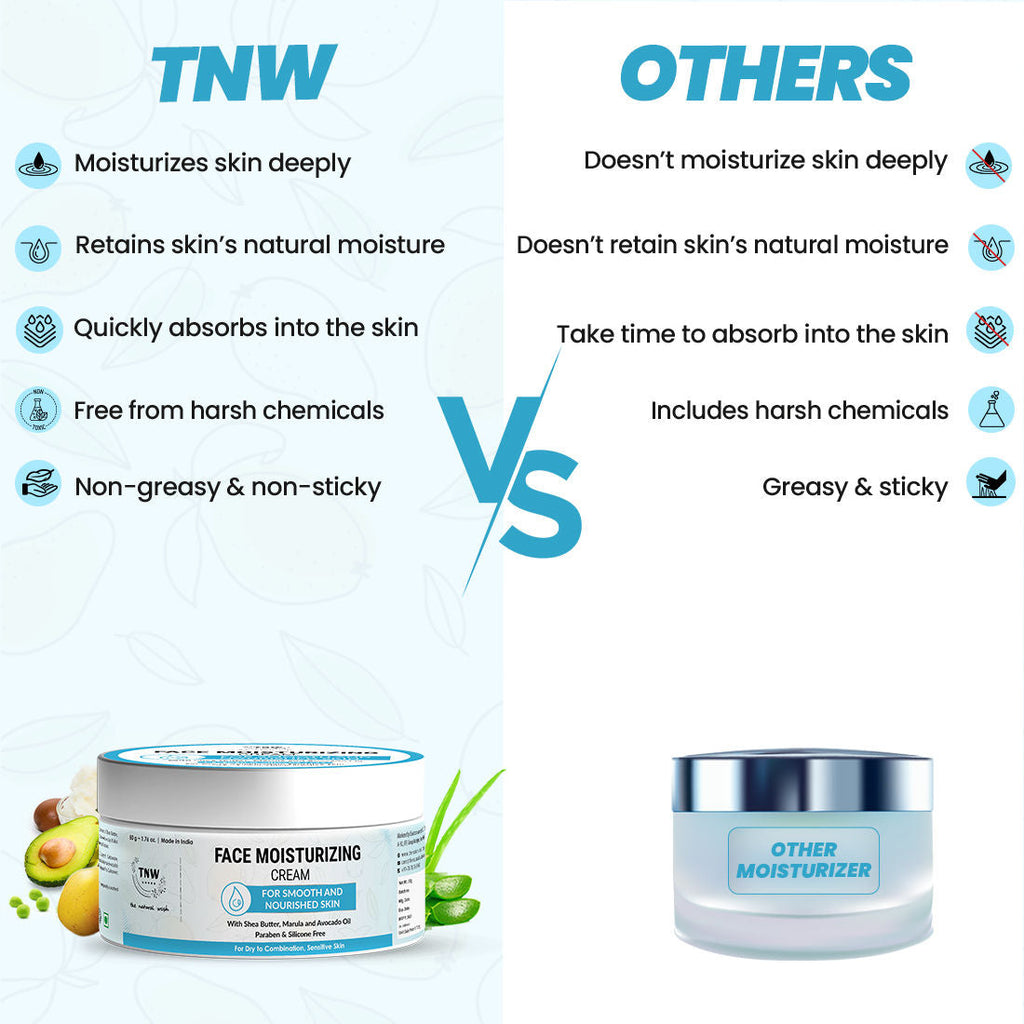 TNW The Natural Wash Face Moisturizing Cream With Shea Butter For Dry And Sensitive Skin