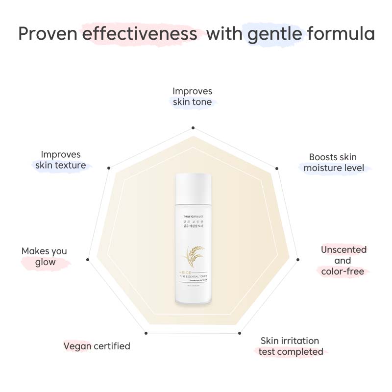 Thank You Farmer Rice Korean Niacinamide Toner- Brightening & Pigmentation, Dermatologically Tested