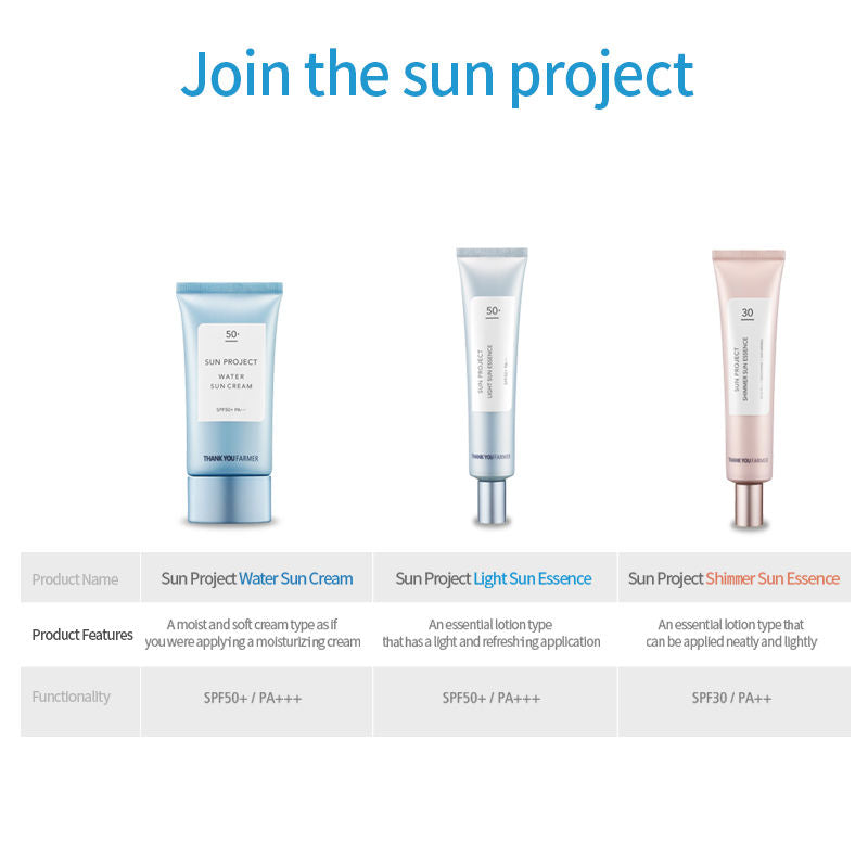 Thank You Farmer Korean Sun Essence SPF50+ PA+++ - Soothing Sunscreen with Aloe Vera