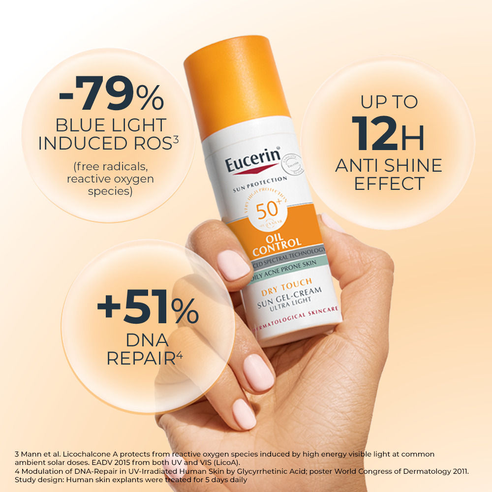 Eucerin Oil Control Dry Touch Sunscreen Gel-Cream SPF 50+