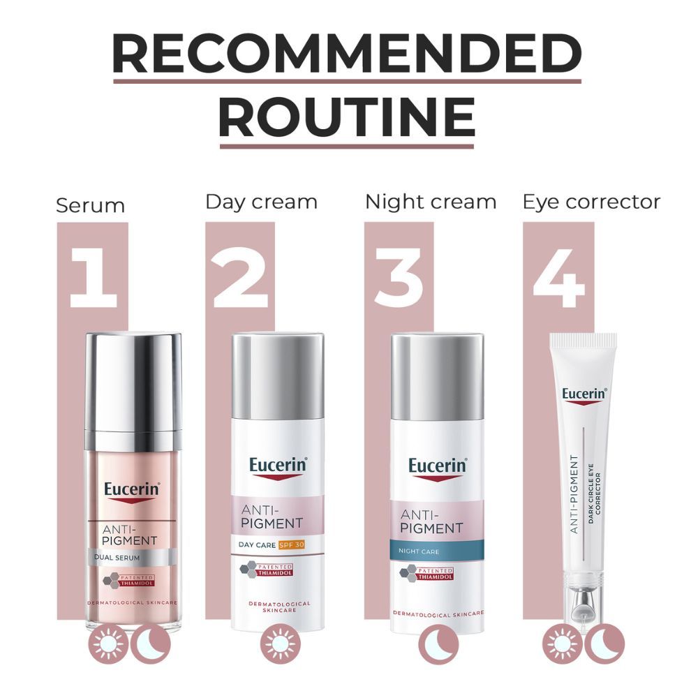 Eucerin Anti-Pigment Dual Serum With Thiamidol & Hyaluronic Acid , Reduces Dark Spots & Rejuvenates