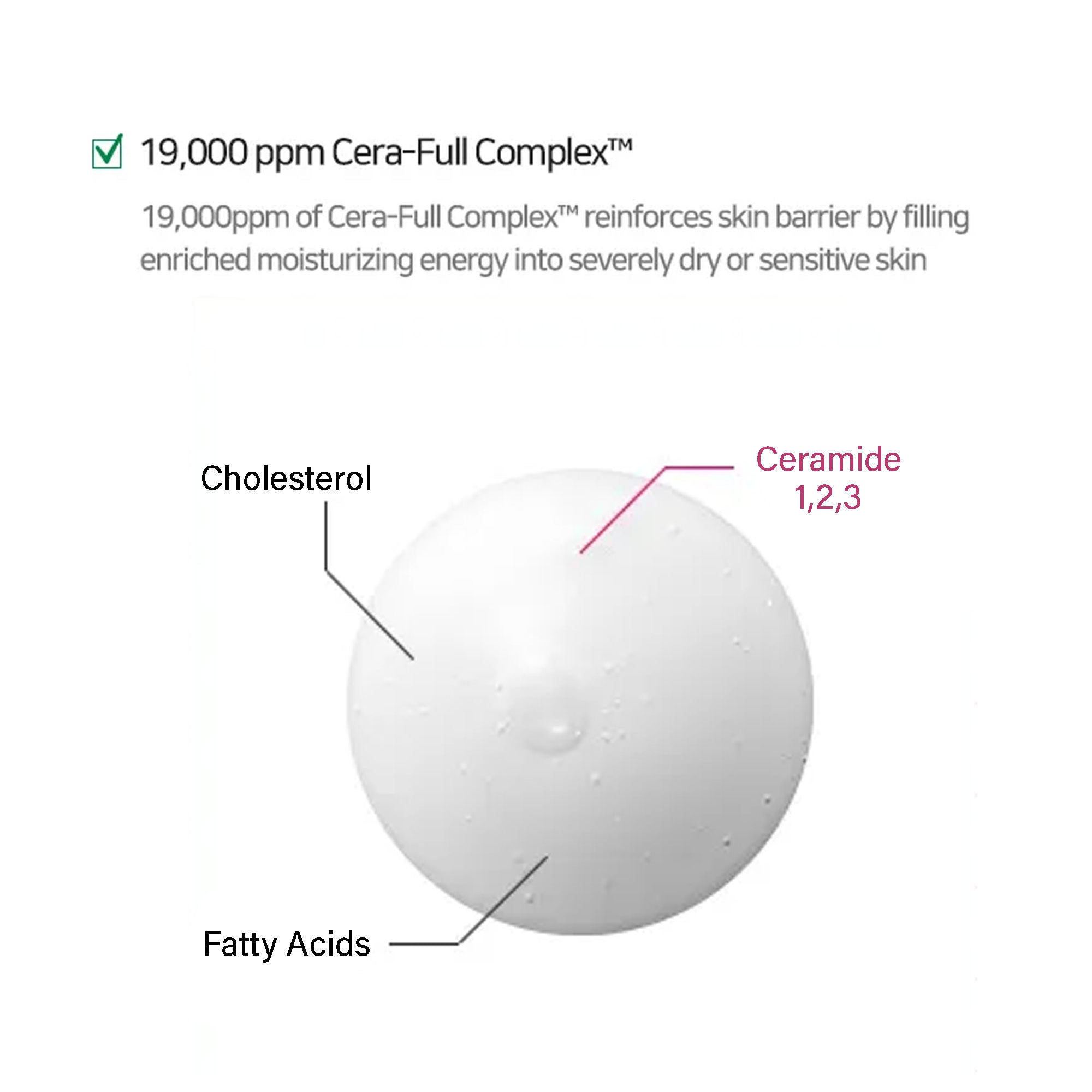 AMPLE:N Ceramide Shot Ampoule Mist