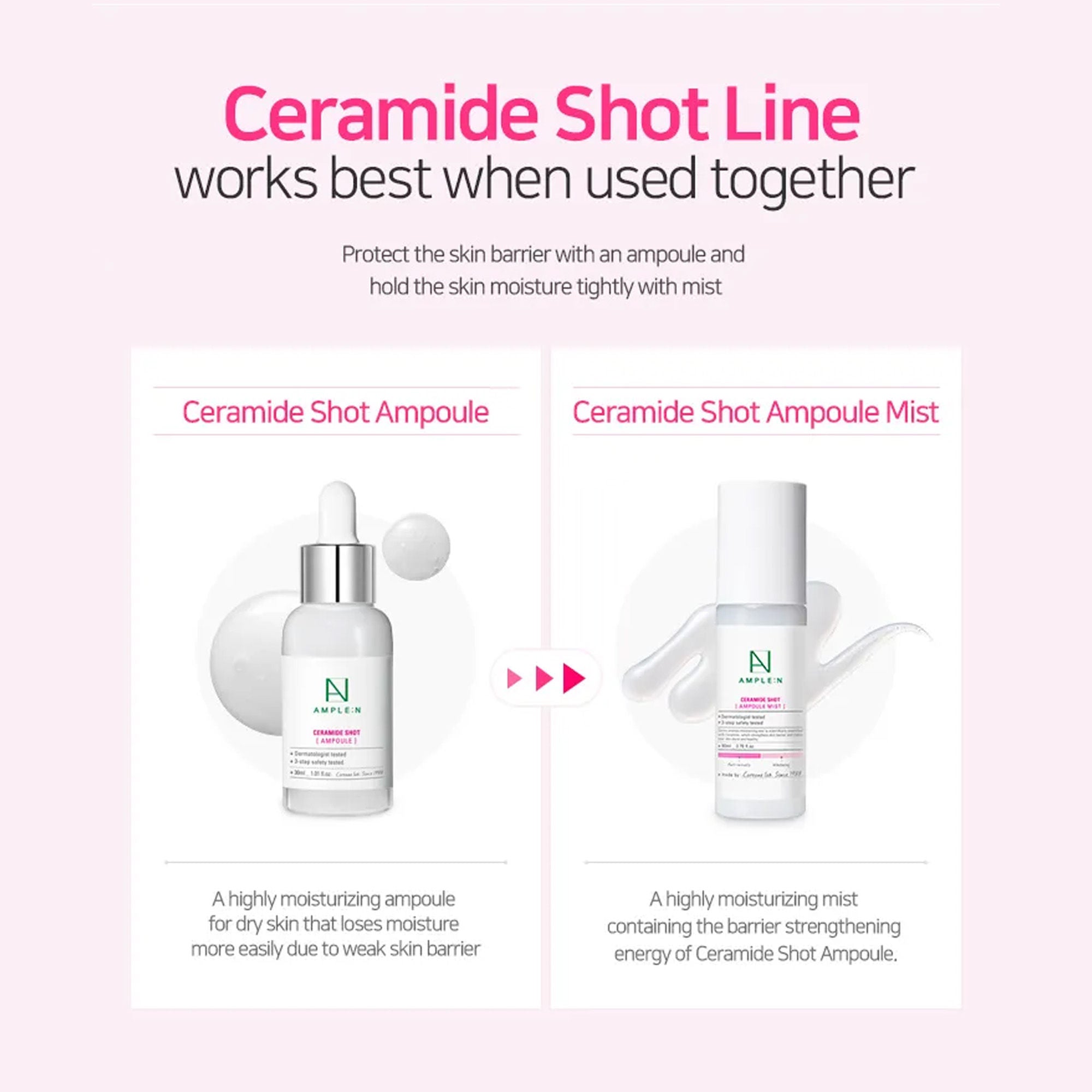 AMPLE:N Ceramide Shot Ampoule Mist