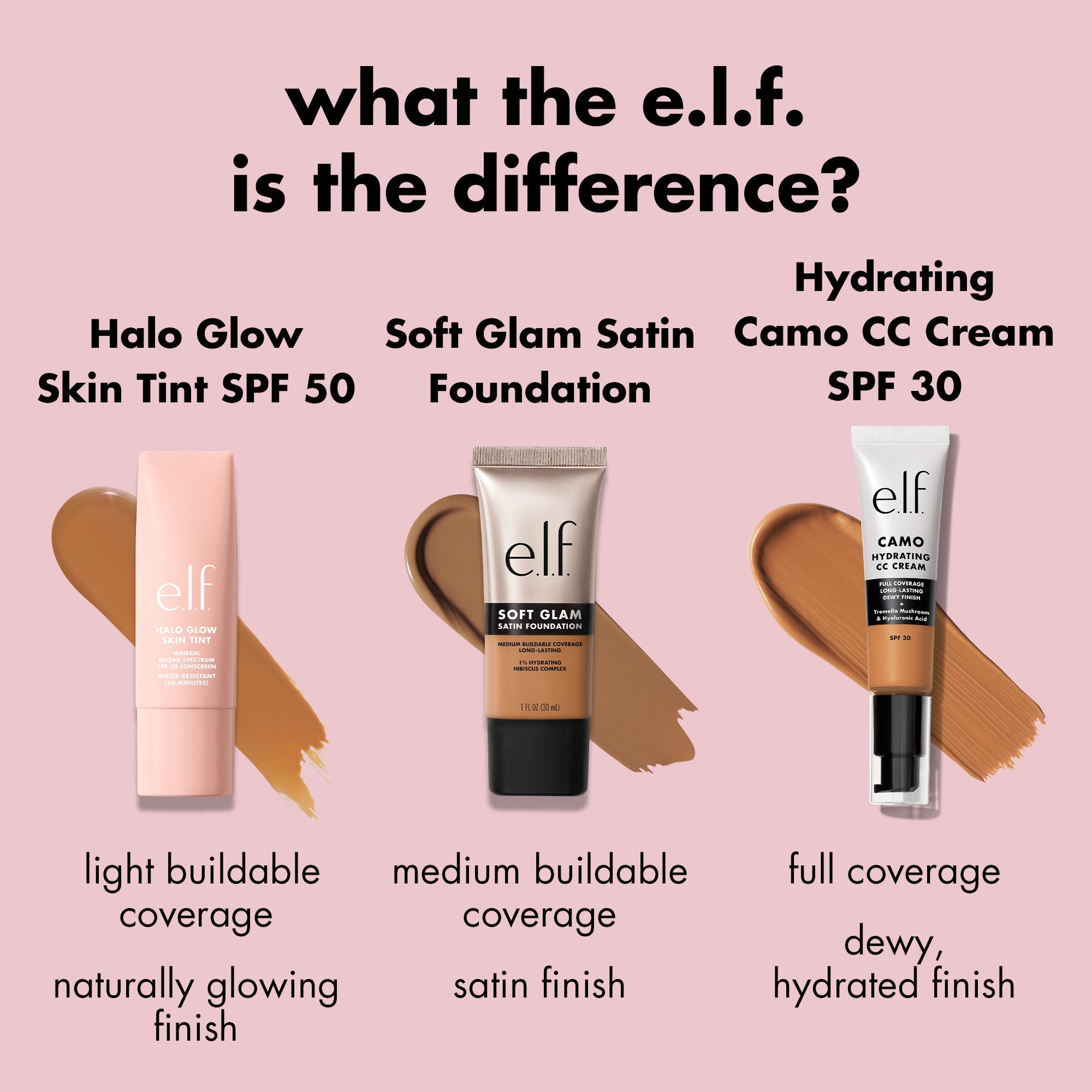 e.l.f. Cosmetics Halo Glow Skin Tint SPF 50