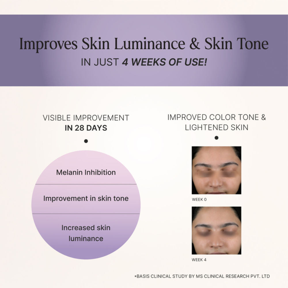 Oteria Twinkle Skin Cream With Tangerine Peel For Pigmentation And Dark Spots PM Routine