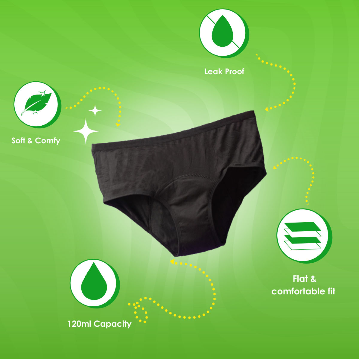Lemme Be Reusable Period Panties Z Drip Max