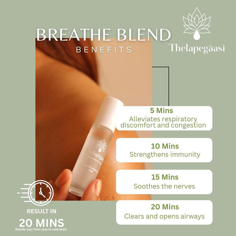 Thetapegaasi Breathe Pure Essential Oil Roll-On
