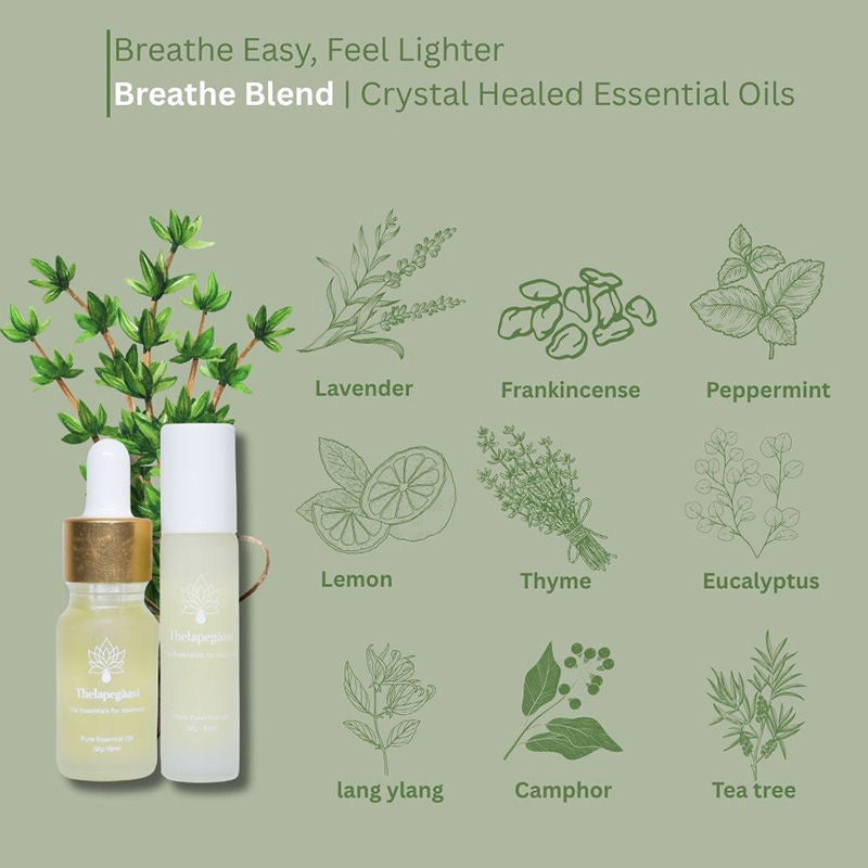 Thetapegaasi Breathe Pure Essential Oil Roll-On