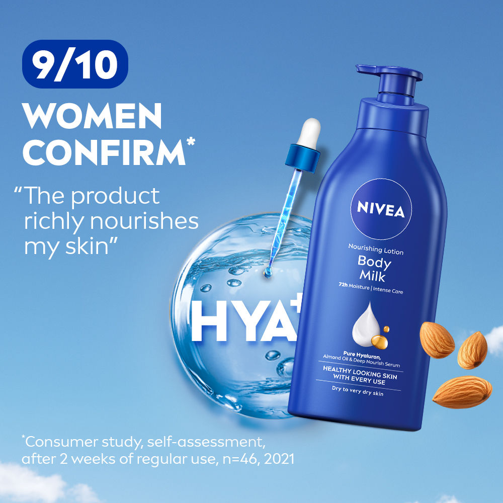 Nivea Nourishing Body Milk