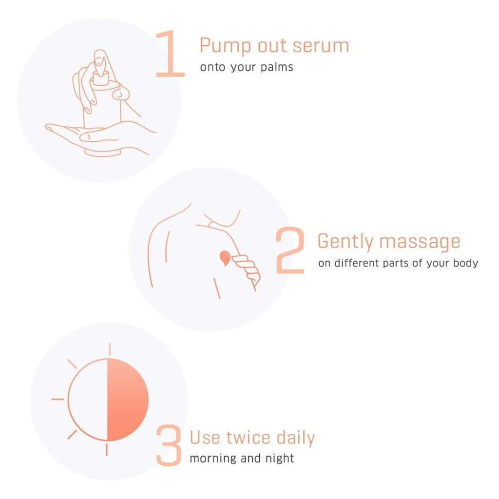 Dermafique Aqua Surge Body Lotion Serum For Luminous Skin, With 10X Vitamin E