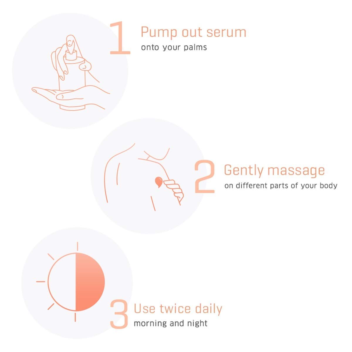 Dermafique Aqua Surge Body Lotion Serum For Luminous Skin, With 10X Vitamin E