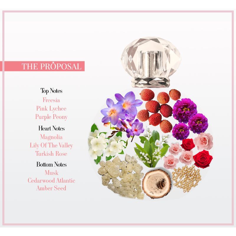 Mocemsa The Proposal Eau De Parfum For Women
