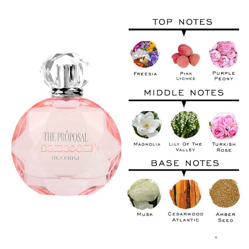 Mocemsa The Proposal Eau De Parfum For Women