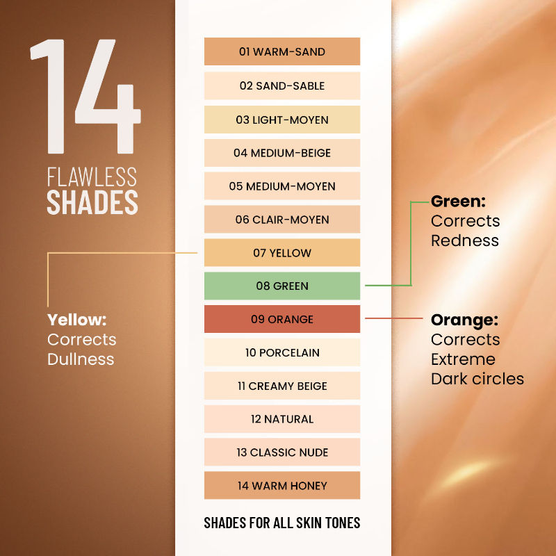 Swiss beauty Full Coverage Liquid Concealer With Jojoba Oil