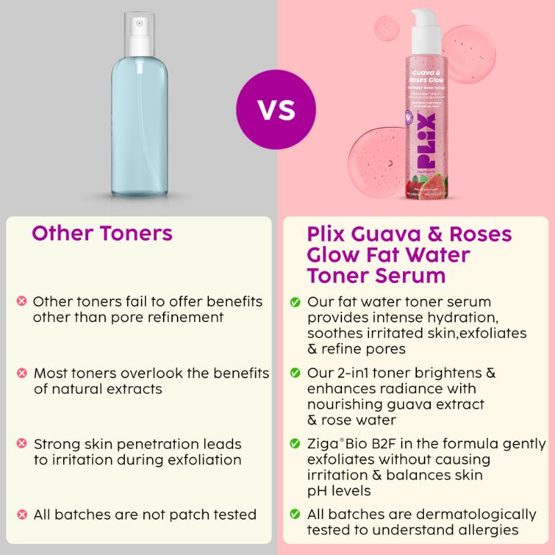 Plix Guava & Roses Glow Fat Water Toner Serum