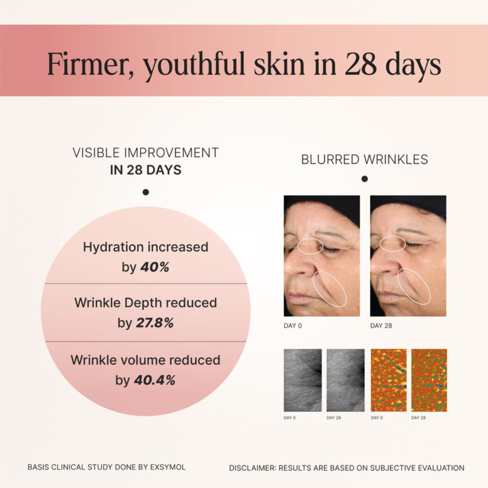 Oteria Time Travel Skin Cream 3% Hyaluronic Acid Reduces Fine Lines Wrinkles And Boosts Collagen