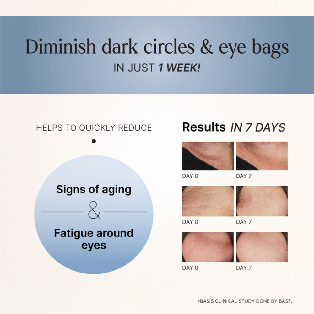 Oteria Under Eye Serum for Dark Circles And Puffiness With Brown Algae and Sweet Orange