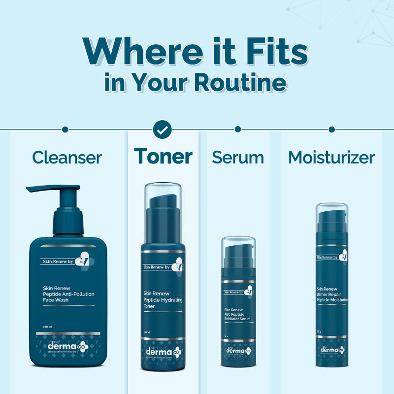 The Derma Co X Dr V Skin Renew Peptide Hydrating Toner with Hyaluronic Acid for All Skin Types