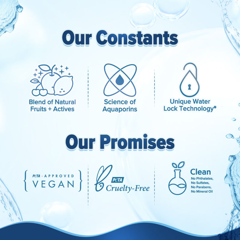 Aqualogica Barrier+ Hydra Gel Moisturizer With 5 Ceramides & Avocado For 24 Hour Intense Hydration