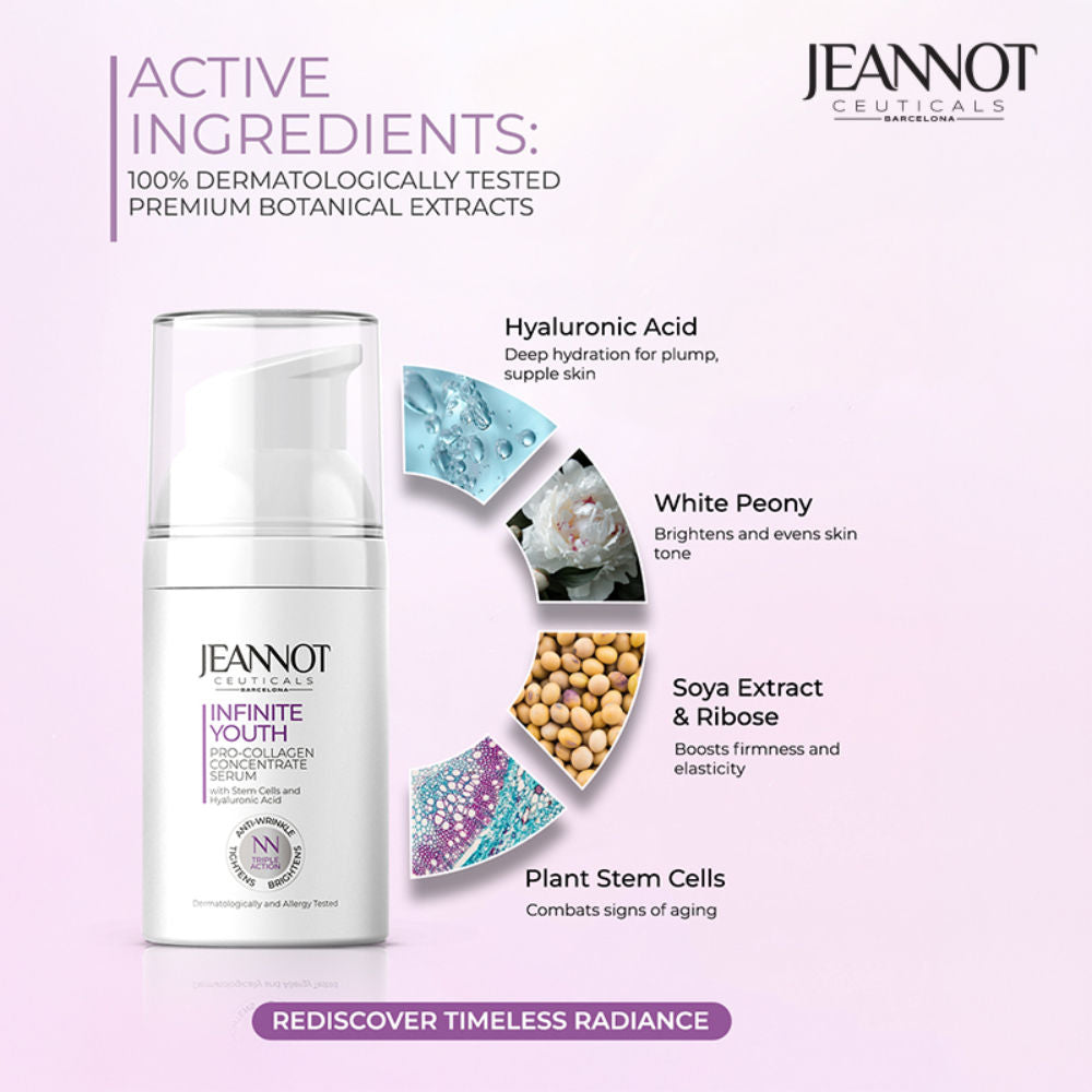 JEANNOT CEUTICALS Pro Collagen Concentrate Serum