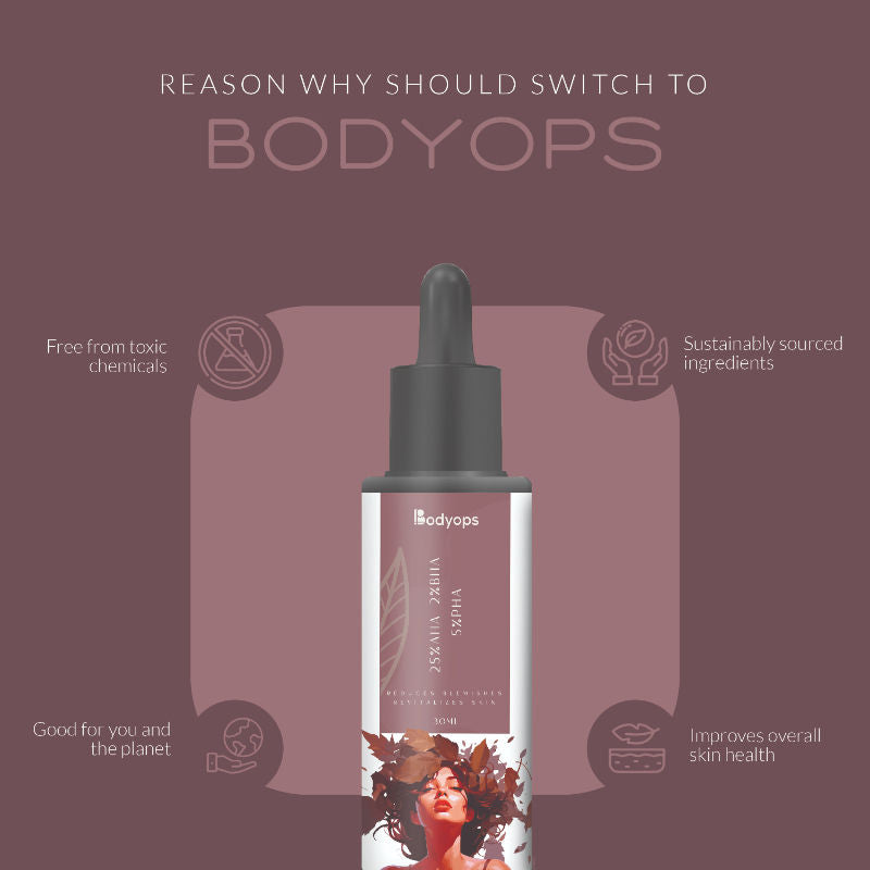 BODYOPS 25% AHA, 2% BHA and 5% PHA Peeling Solution Face Serum