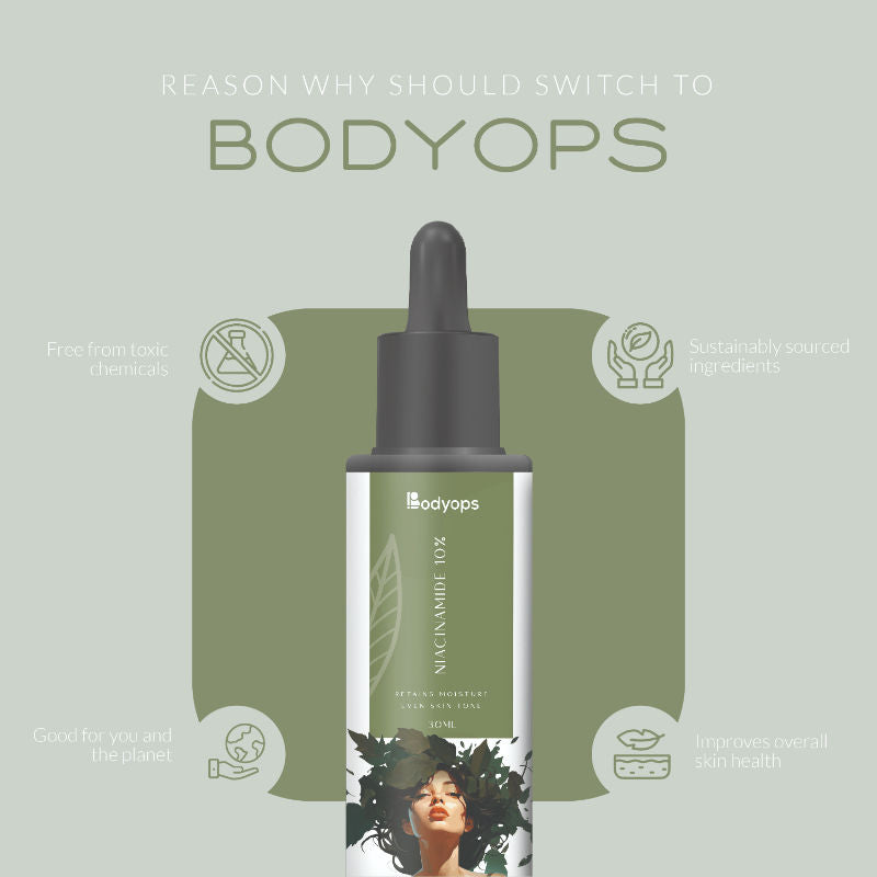 BODYOPS 10% Niacinamide Face Serum