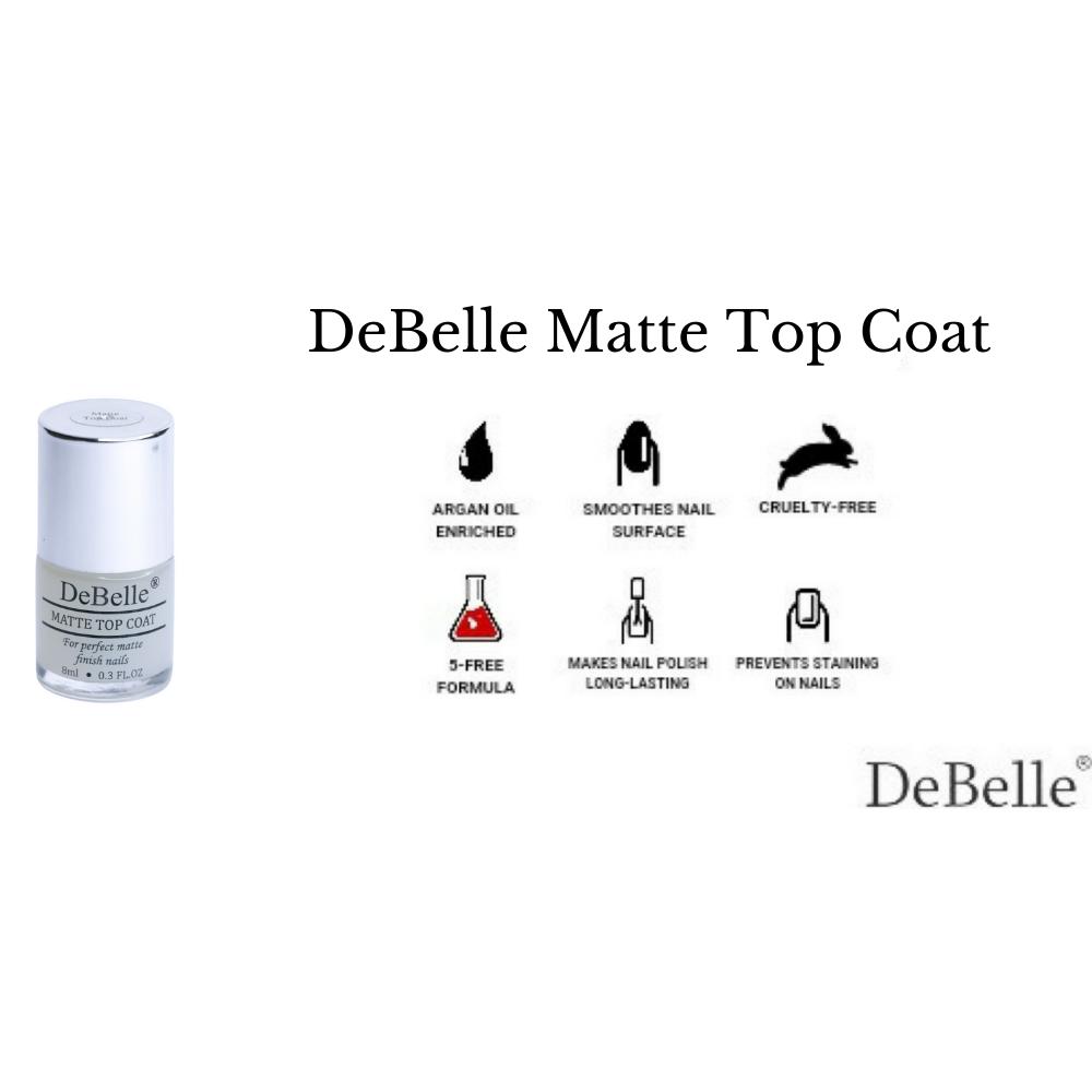 DeBelle Matte Top Coat