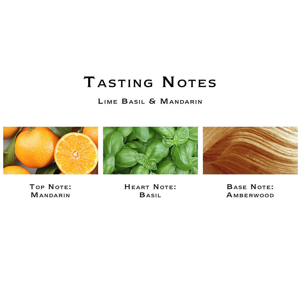 Jo Malone London Lime Basil & Mandarin Diffuser