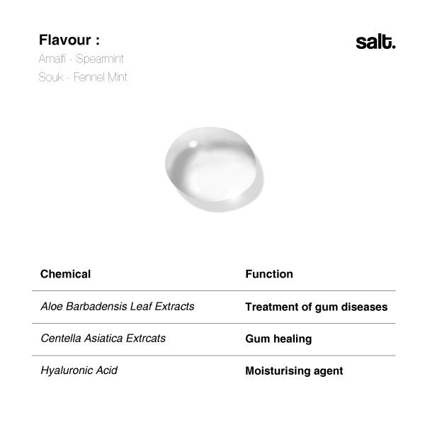 Salt. Oral Care Amalfi & Souk Mouth Sprays (Spearmint)