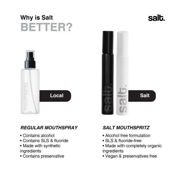 Salt. Oral Care Amalfi & Souk Mouth Sprays (Spearmint)