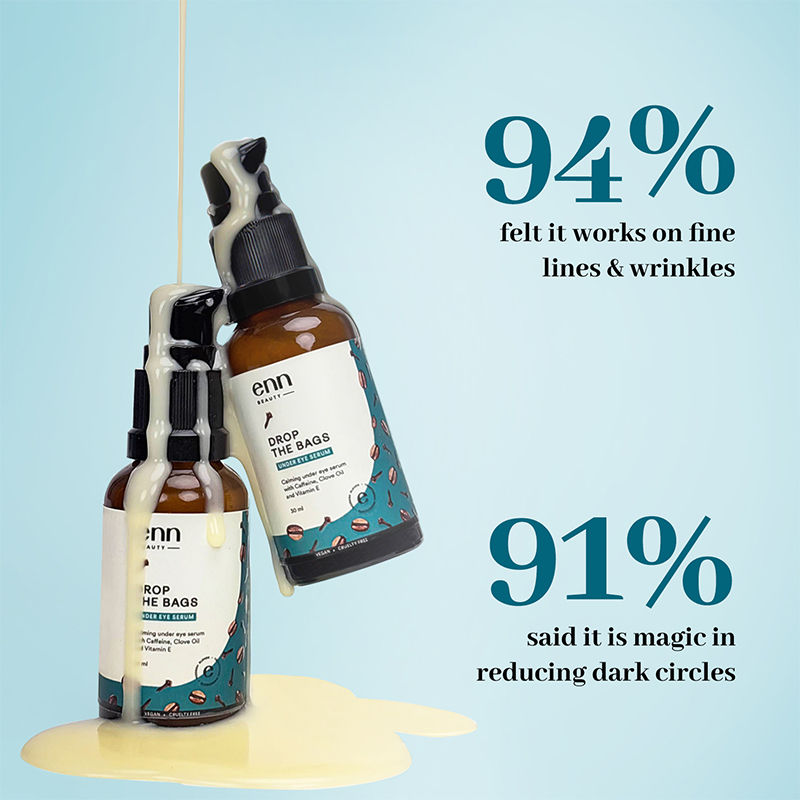 ENN Under Eye Serum For Dark Circle, Wrinkles & Puffiness Reduction With Caffeine & Clove Oil