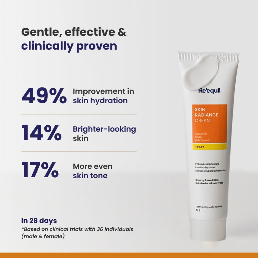 Re'equil Skin Radiance Cream