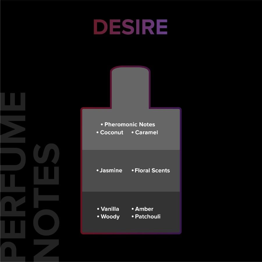 Villain Desire Eau De Parfum