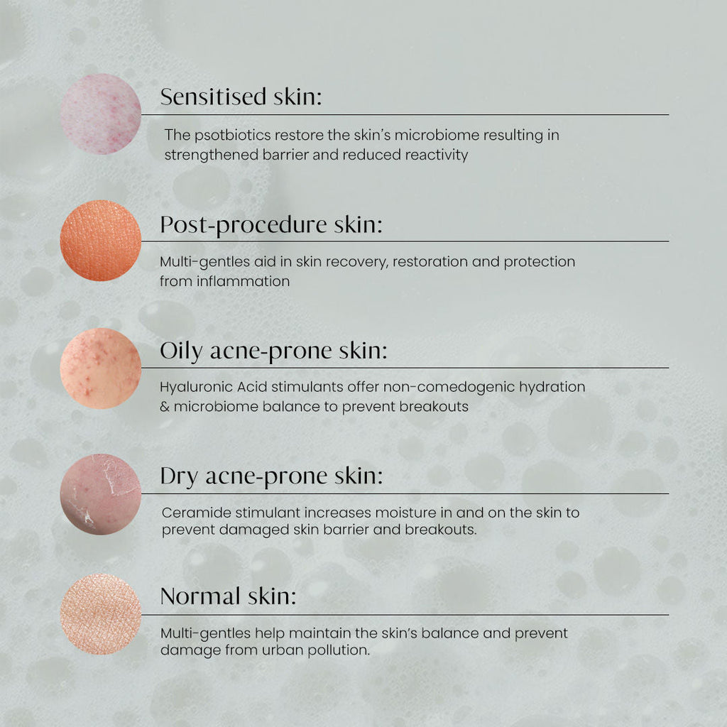 Dab to Fab Peace Host Balm to Gel Exfoliating Cleanser with Turmeric & Niacinamide for Dry & Sensitive Skin