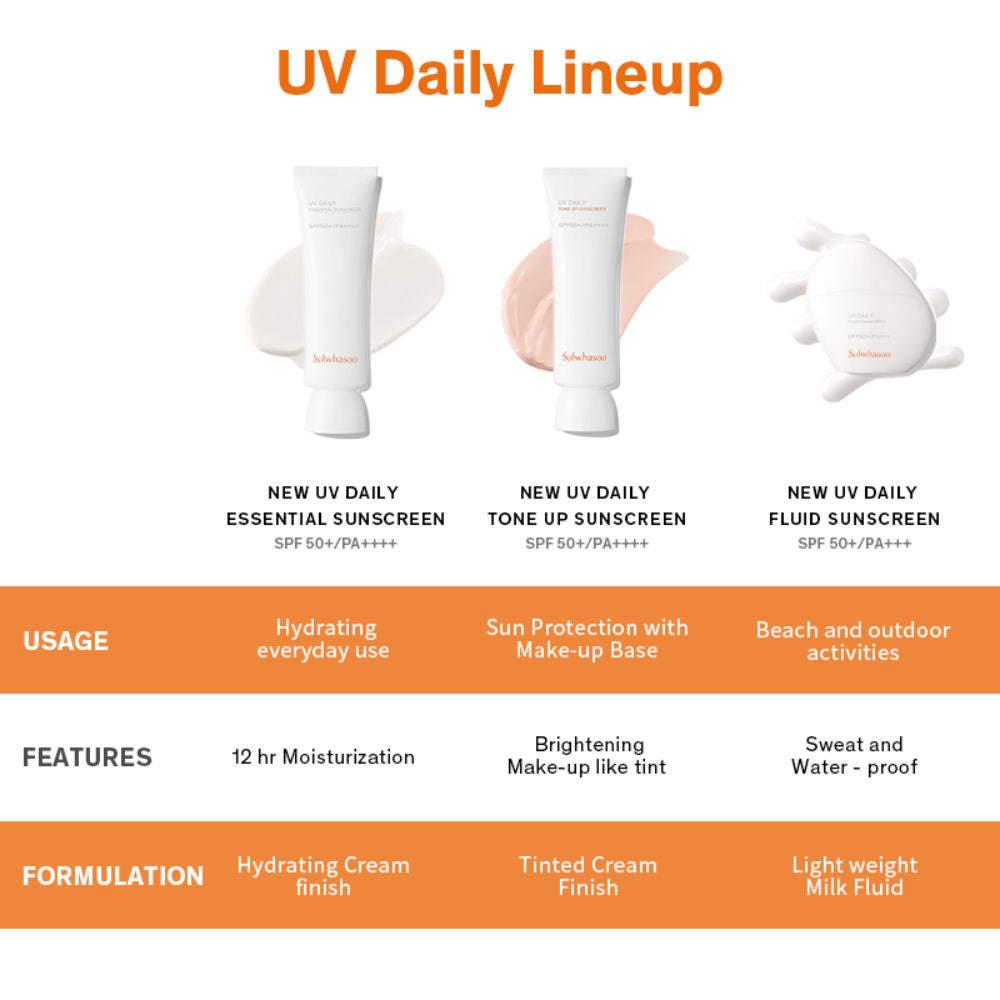 Sulwhasoo UV Daily Essential Sunscreen