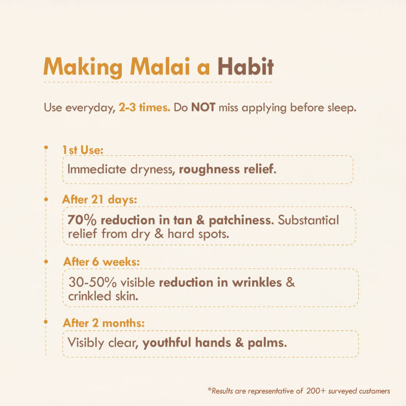 Nat Habit Lemon Moringa Hand Malai, Hand Creams for Tan & Pigmentation Control, Hand Moisturizer