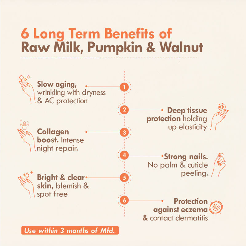 Nat Habit Pumpkin Walnut Hand Malai, Hand Cream for Dry Skin Women & Men, Aging & Wrinkle Control