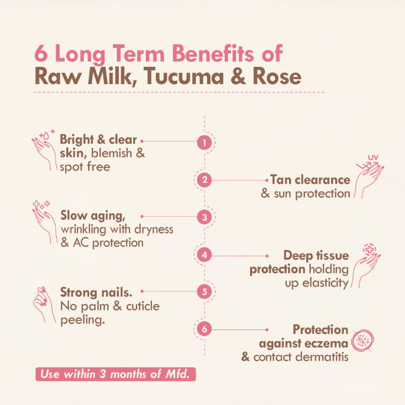 Nat Habit Tucuma Rose Hand Malai, Hand Cream for Dry Hands, Hand Cream for Women Skin Brightening