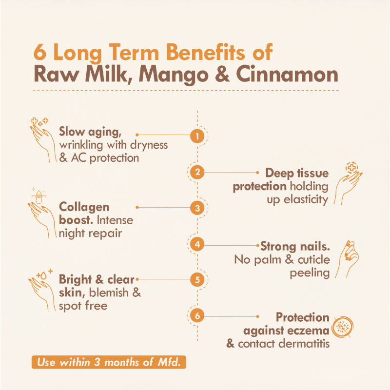 Nat Habit Mango Cinnamon Youth Hand Malai, Hand Creams for Dry Hands With Shea Butter For Women, Men